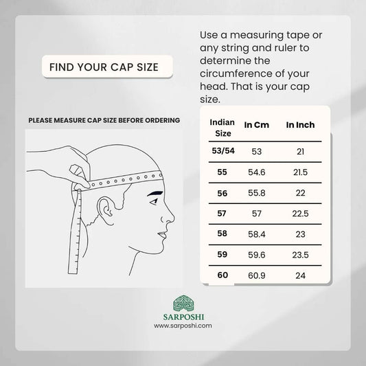 cap size