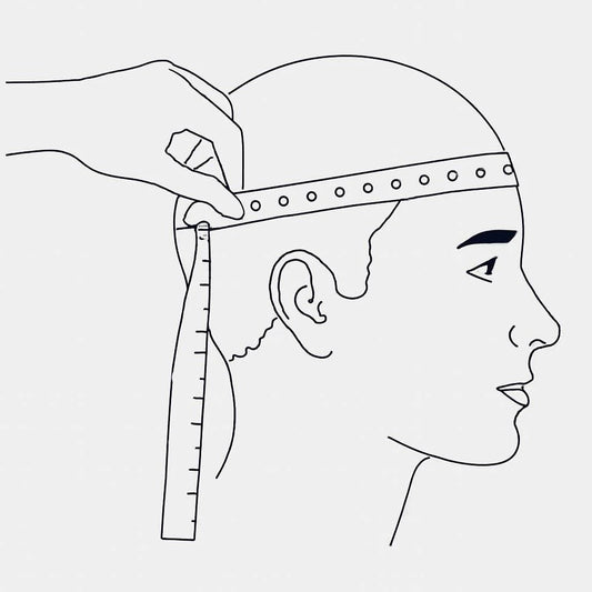 How to Find Your Cap Size