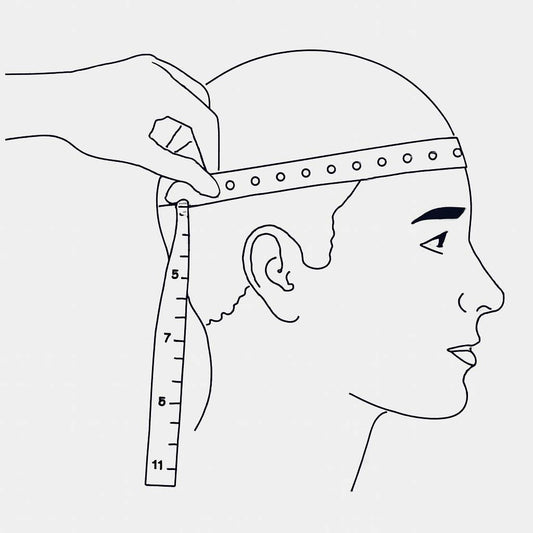 How to Find Your Cap Size